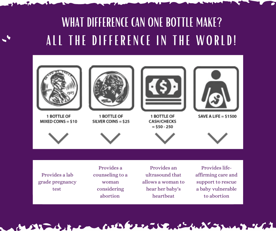 WHAT DIFFERENCE CAN ONE BOTTLE MAKE ALL THE DIFFERENCE IN THE WORLD!